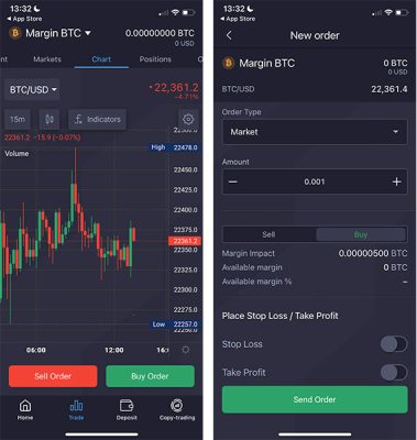 Exploring The Future Of Trading Primexbt Website 1.jpg