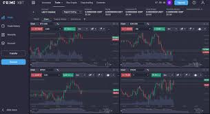 Discover the Power of Trading with PrimeXBT Discover the Power of Trading with PrimeXBT
