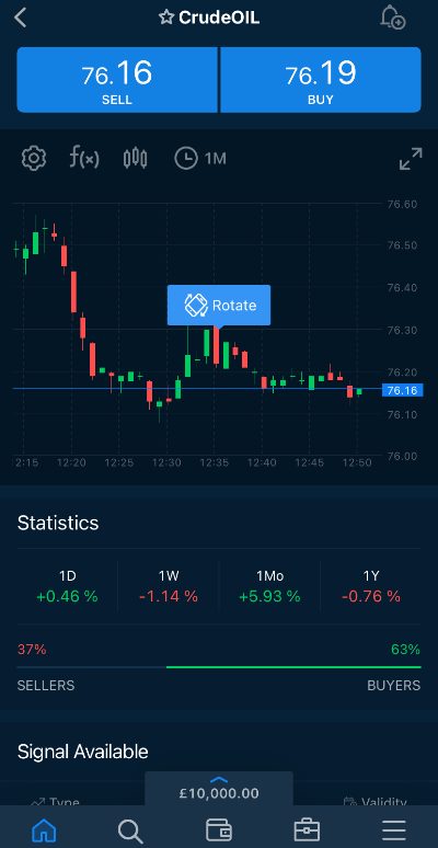 Discover the Best Online Trading App for Your Investment Needs best online trading app
