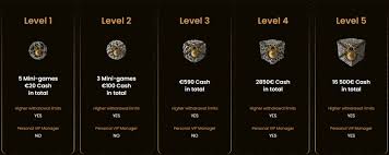 goldspin casino no deposit — Kostenlos testen und Boni verstehen goldspin casino no deposit — Kostenlos testen und Boni verstehen