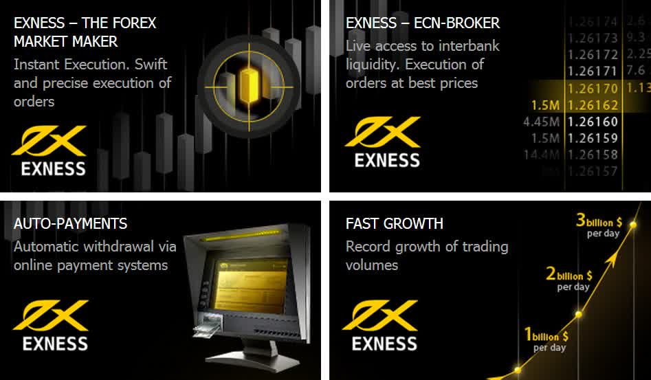 Mastering The Exness Mobile Trader Your Guide To 1.jpg