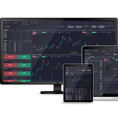 Unlocking Success PrimeXBT Forex Trading Signals for Every Trader Unlocking Success PrimeXBT Forex Trading Signals for Every Trader